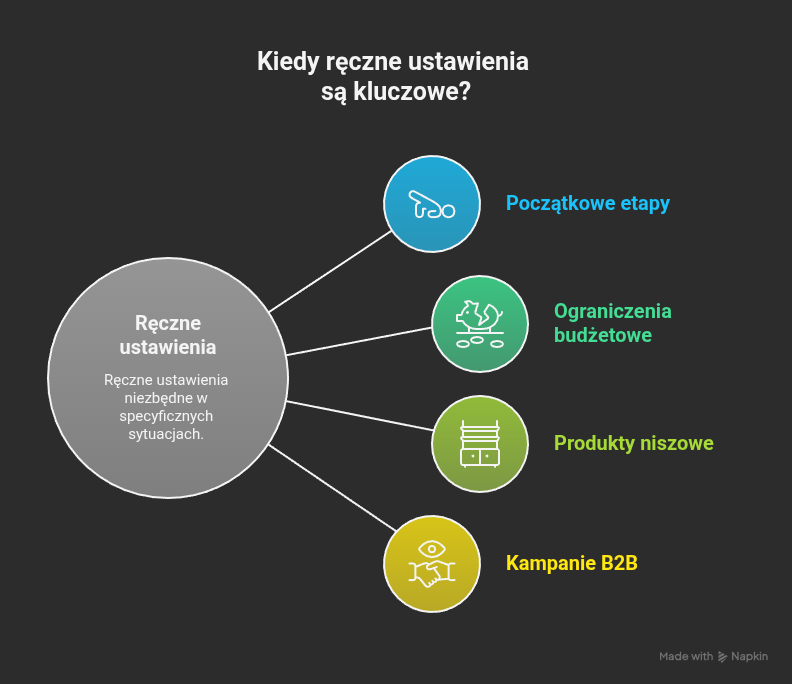 W jaki sposób narzędzia AI pomagają optymalizować treści w erze GEO?